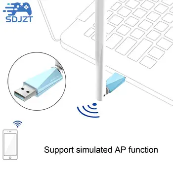 MW150UH WiFi Dongle Приемник Высокоскоростной Передачи Данных Mini USB 2,4 ГГц Беспроводная Сетевая карта Laptop с внешней антенной для Windo